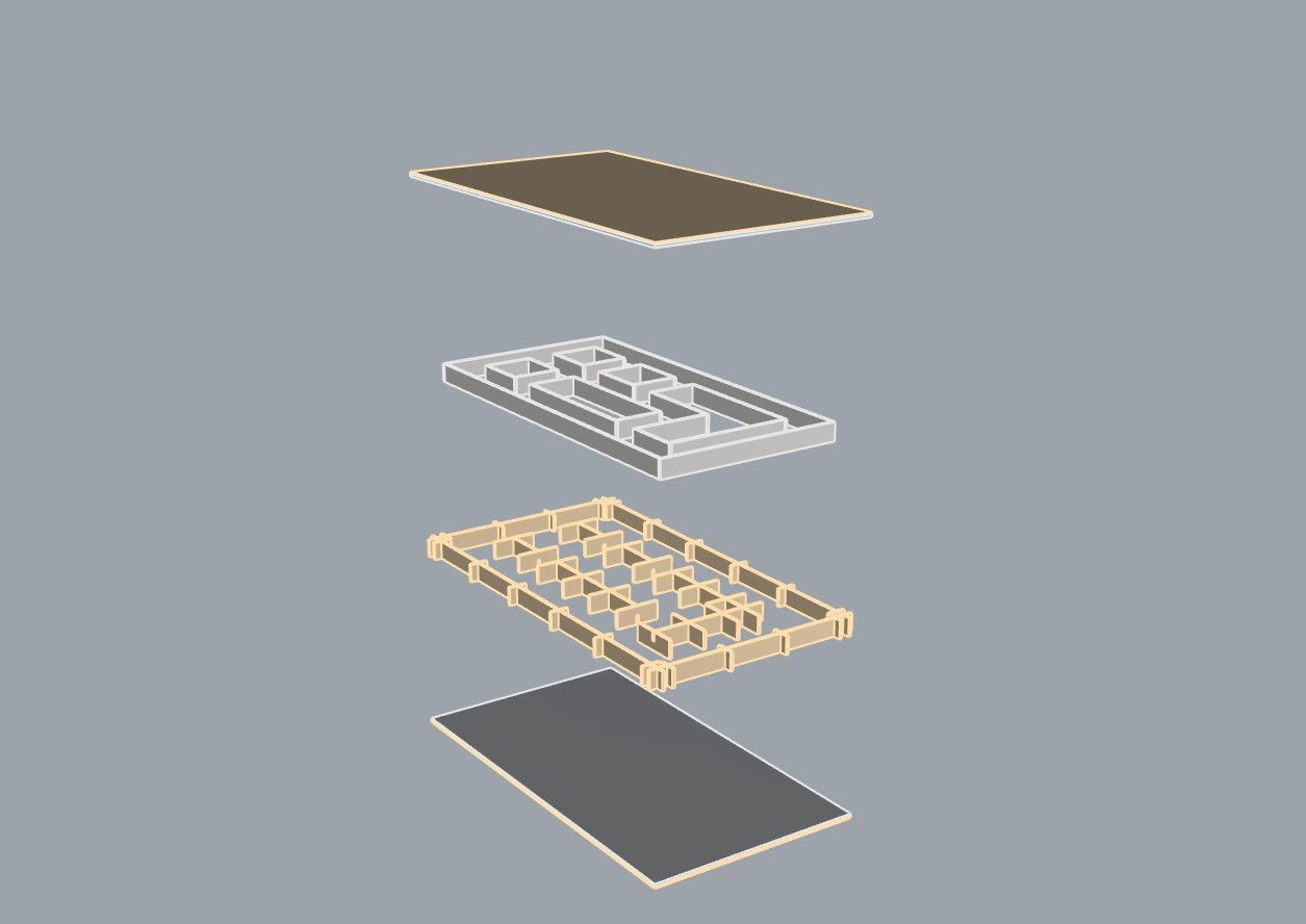 Exploded view of the model, layer by layer