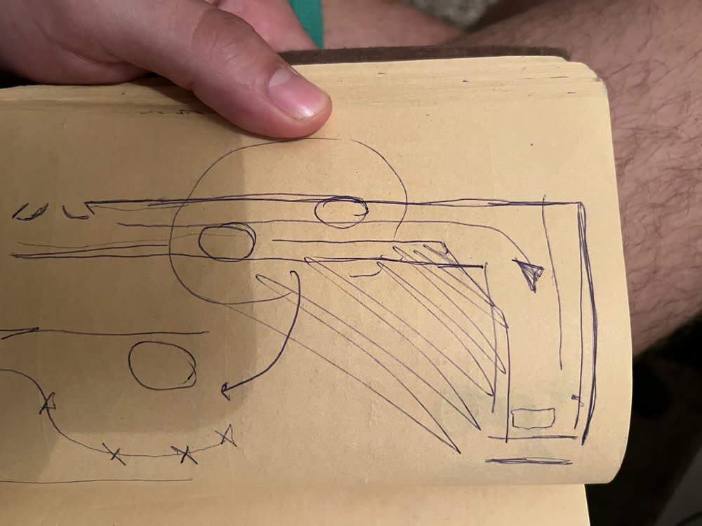 First sketch of the structure in a notebook