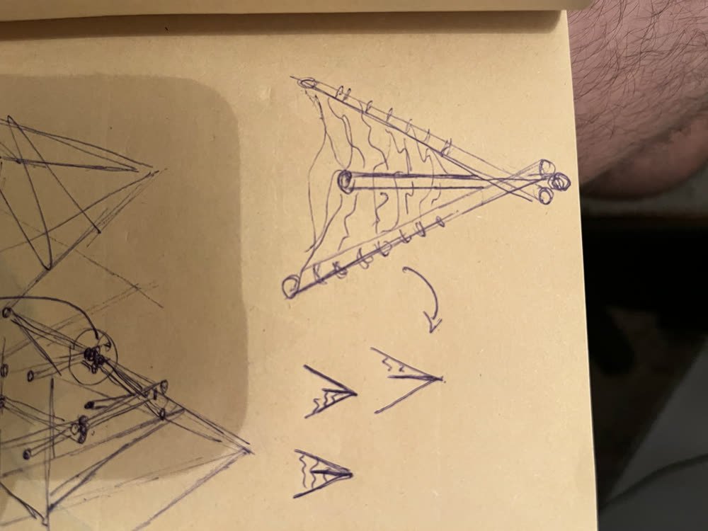 Sketch of the tripod frame and its guy lines
