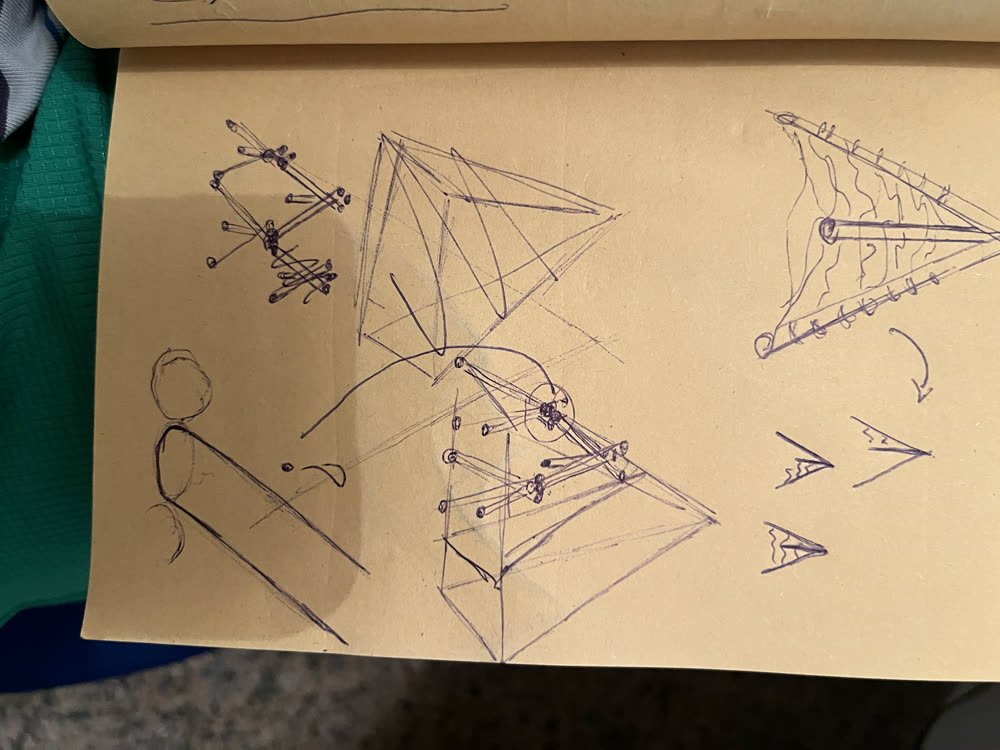 Studies of the net stretched between masts
